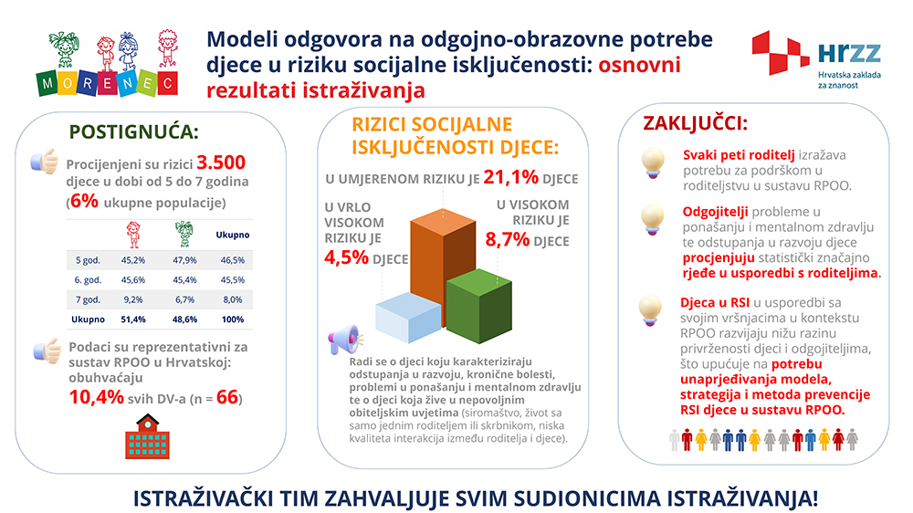 Duis facilisis enim quis tortor